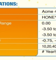 Toric ACME TM 45 Yearly Color Contract Lens ( USA)