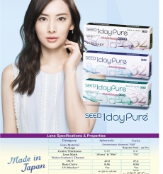 product name