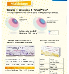SEED 1 day Pure Multistage contract lens 32 Pcs Box 